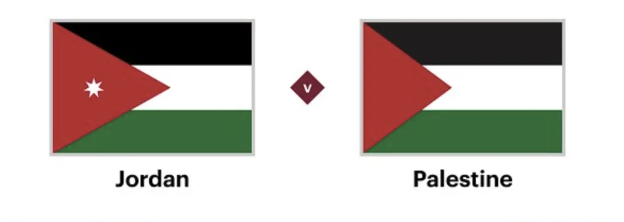 Tỷ lệ kèo: Jordan vs Palestine 1h15 ngày 21/3