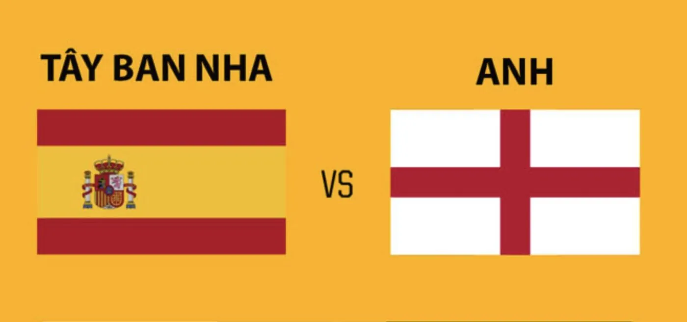 Euro 2025: Nữ Anh vs Nữ Tây Ban Nha 23h ngày 27/7